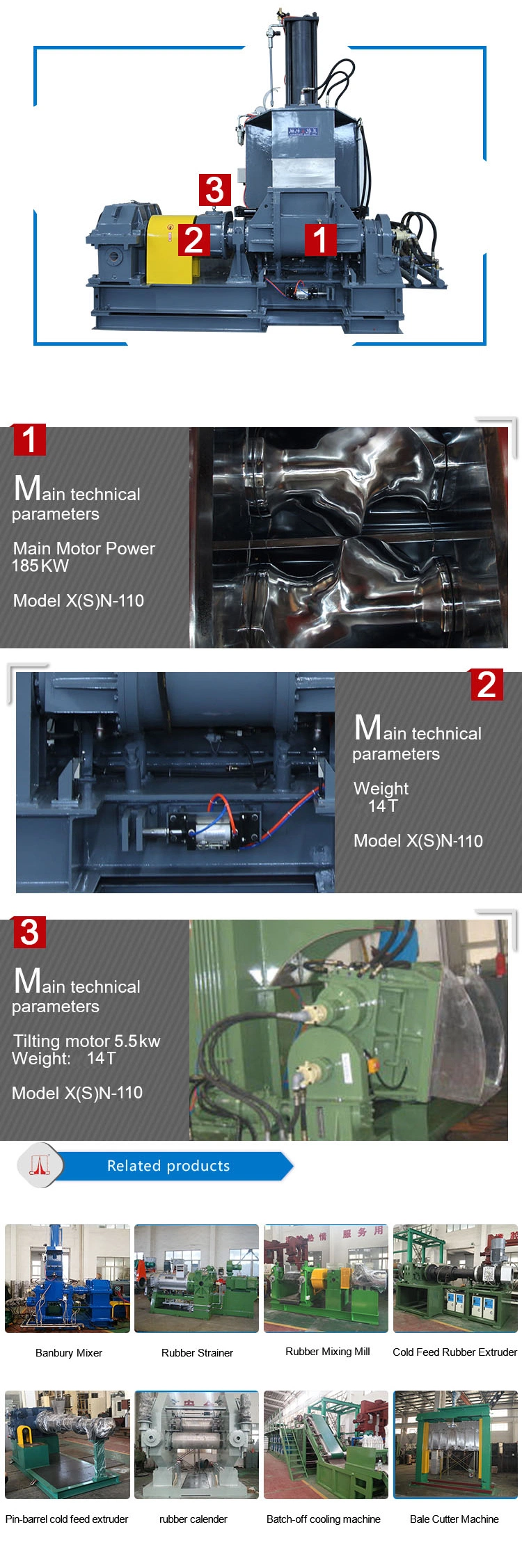 High Productivity and Low Noise Xsn110 Rubber Kneader Machine